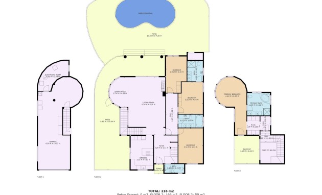 Resale - Villa - Altea